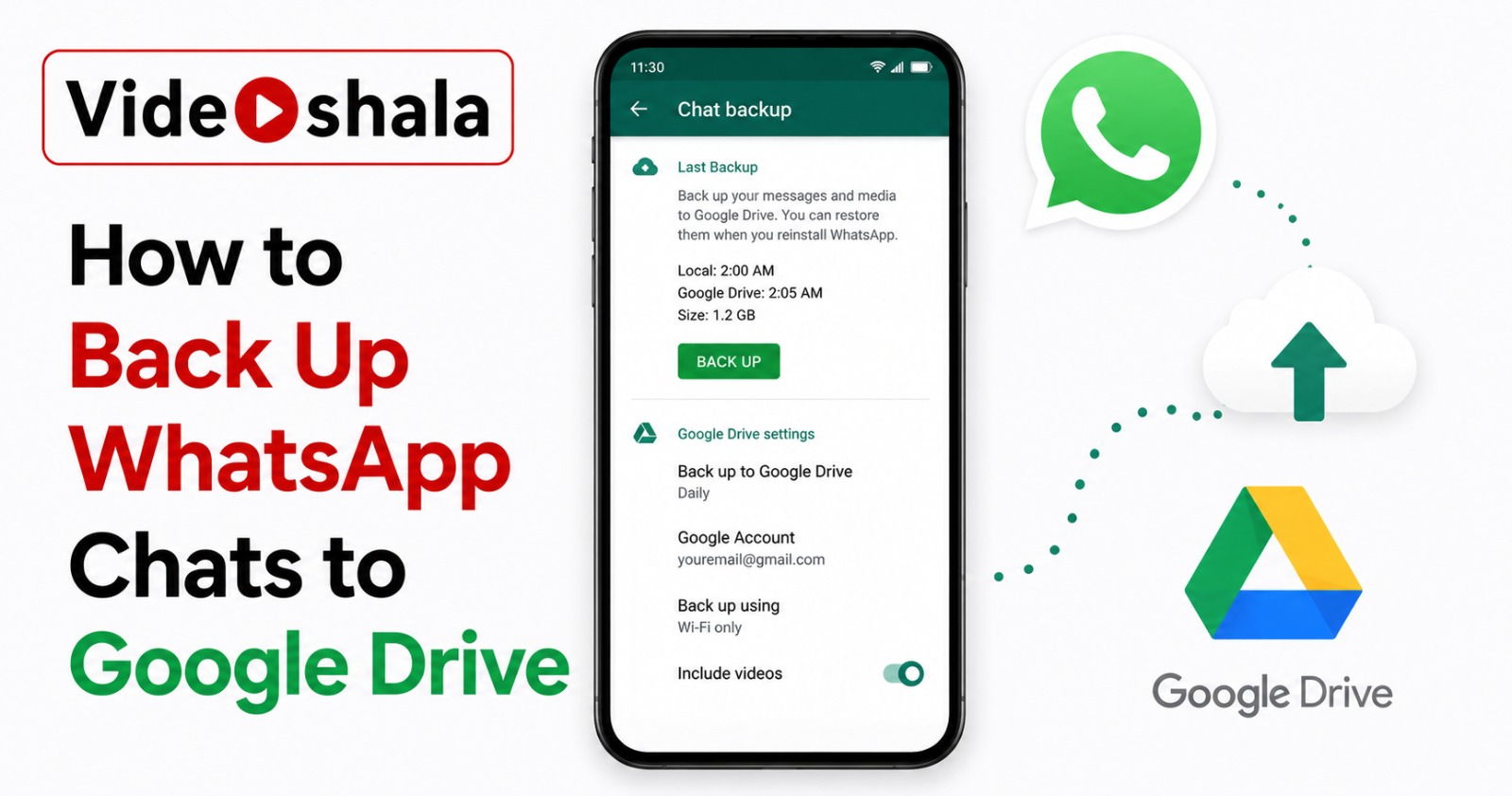 How to Back Up WhatsApp Chats to Google Drive