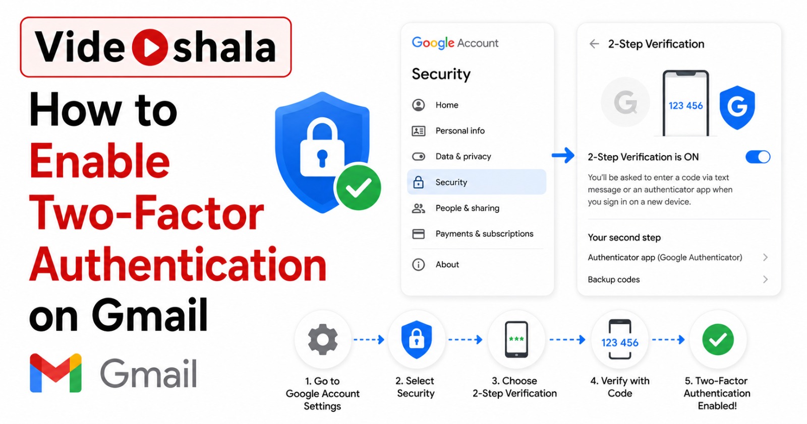 How to Enable Two-Factor Authentication on Gmail