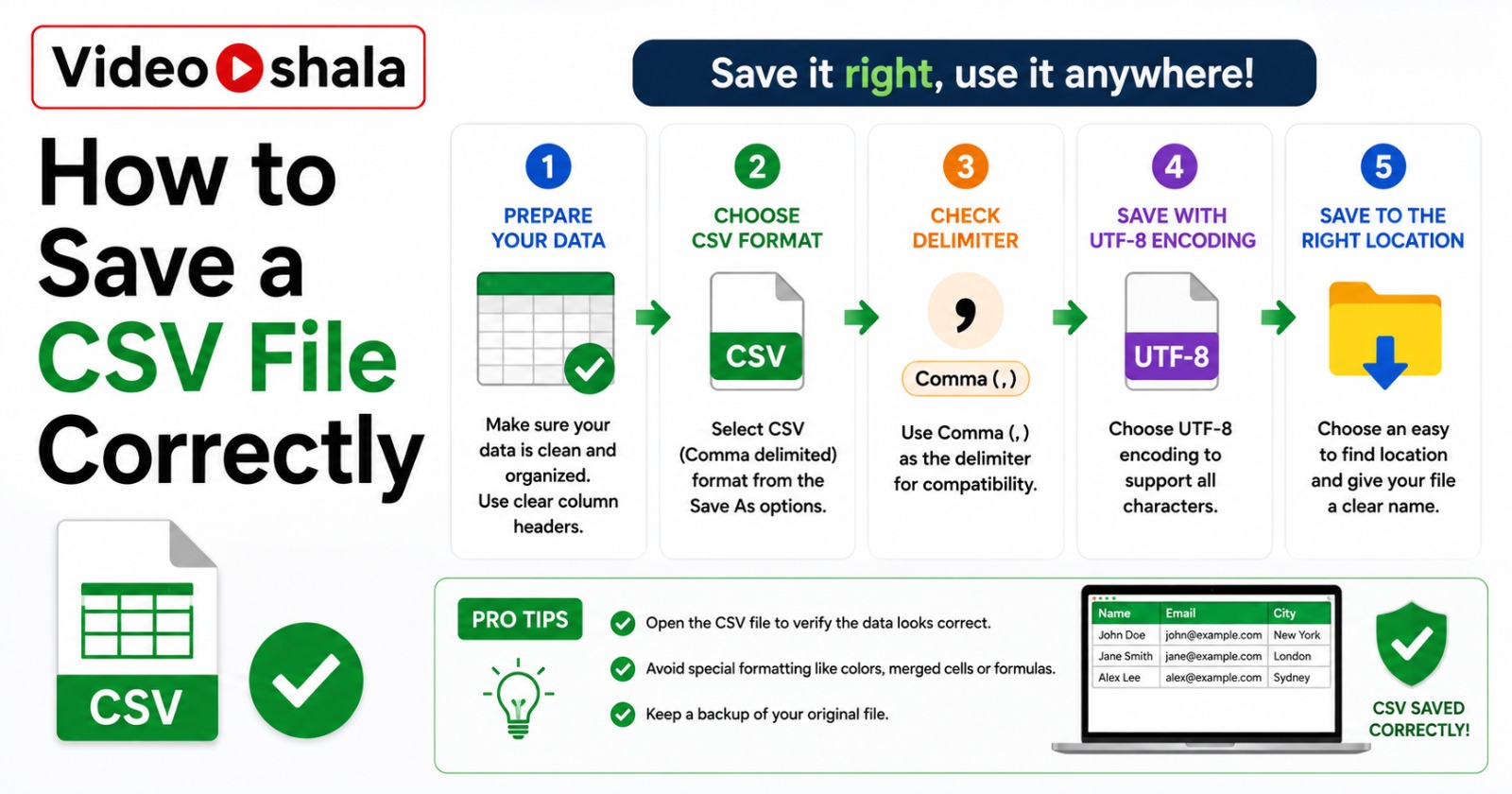 How to Save a CSV File Correctly