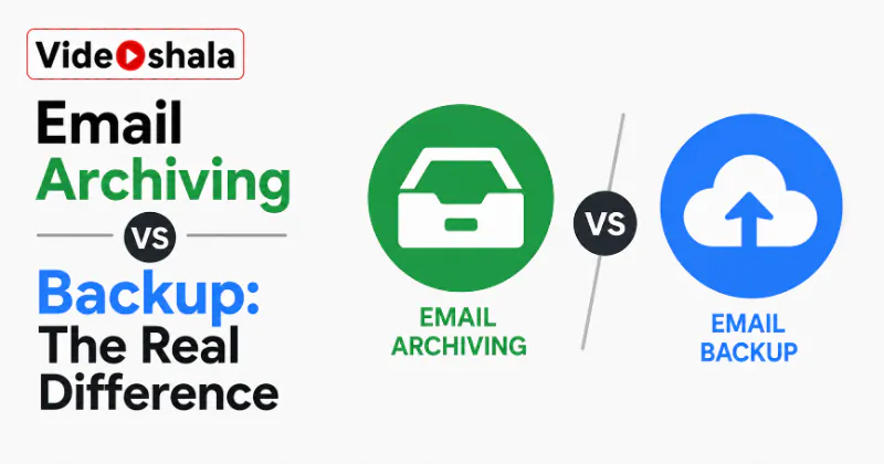 Email Archiving vs Backup: The Real Difference